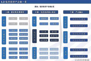 沃格尔：利拉德是个顶级得分手 贴防他对手就会得到三分机会